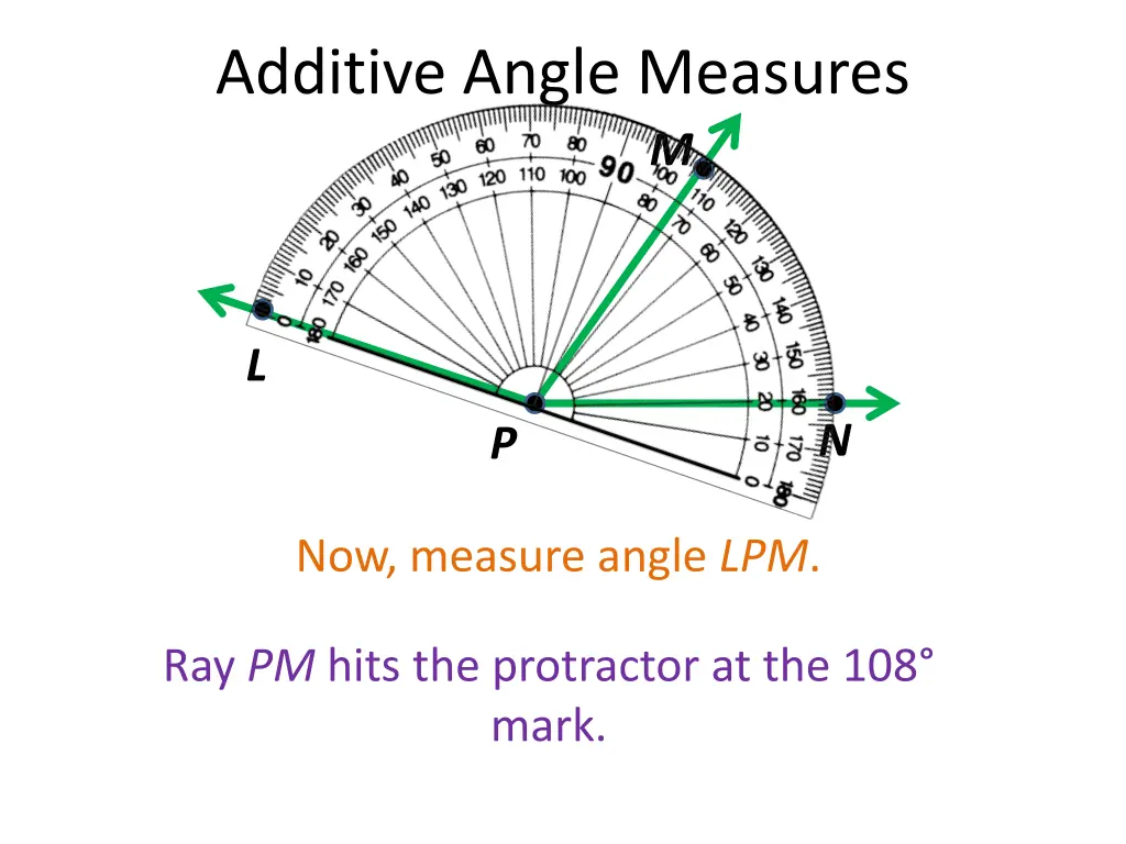 additive angle measures 16