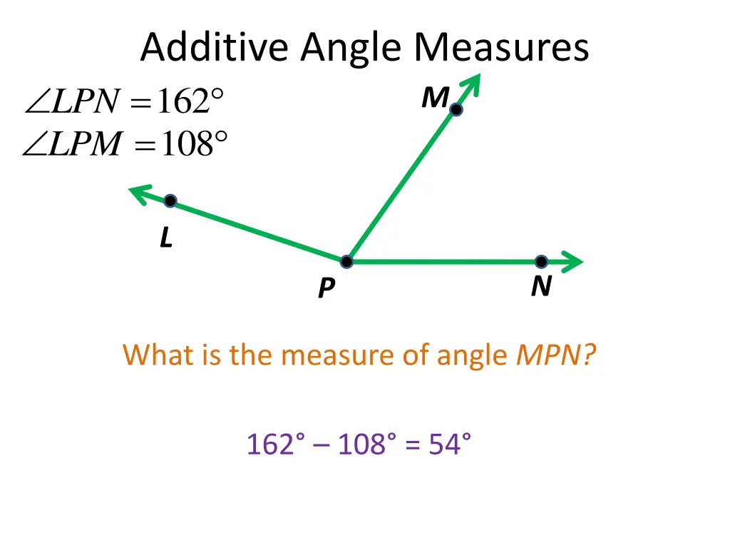 additive angle measures 162 108 2