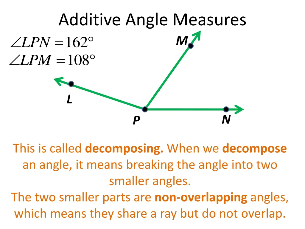 additive angle measures 162 108 3