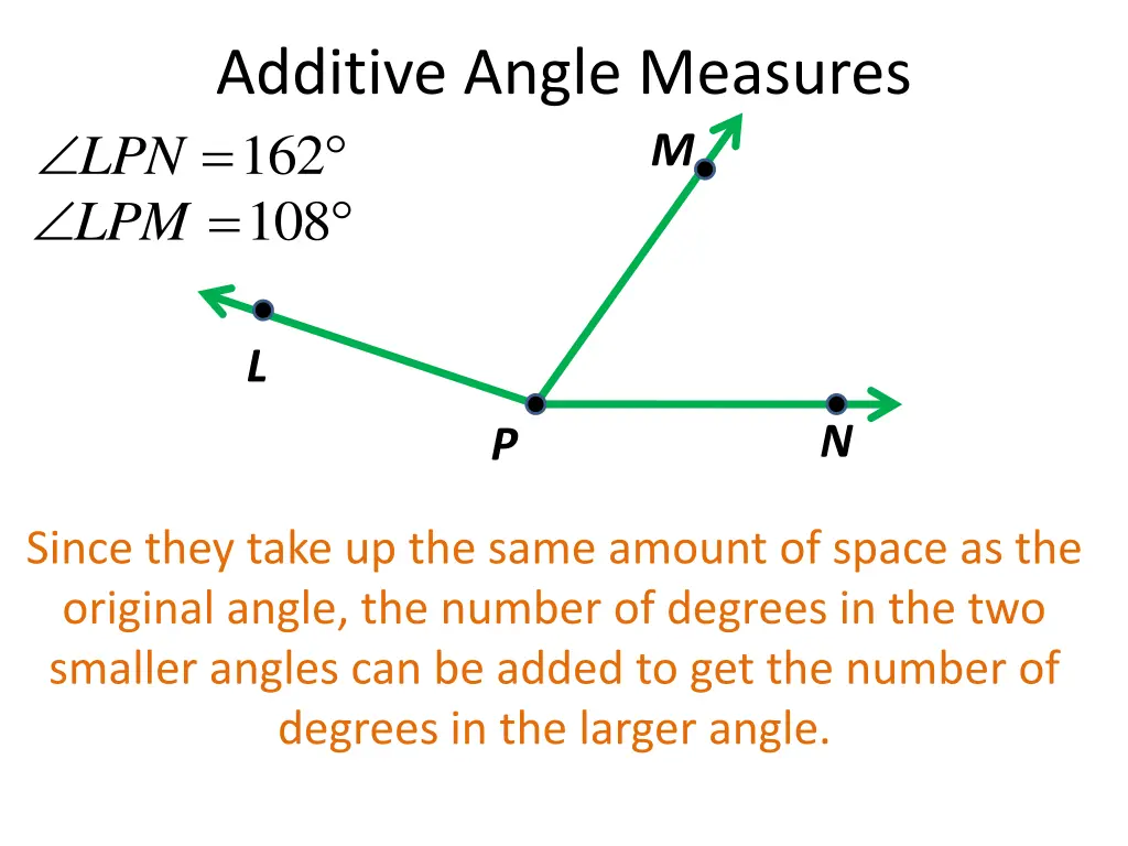 additive angle measures 162 108 4