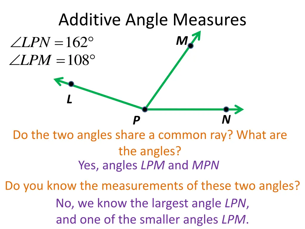 additive angle measures 162 108