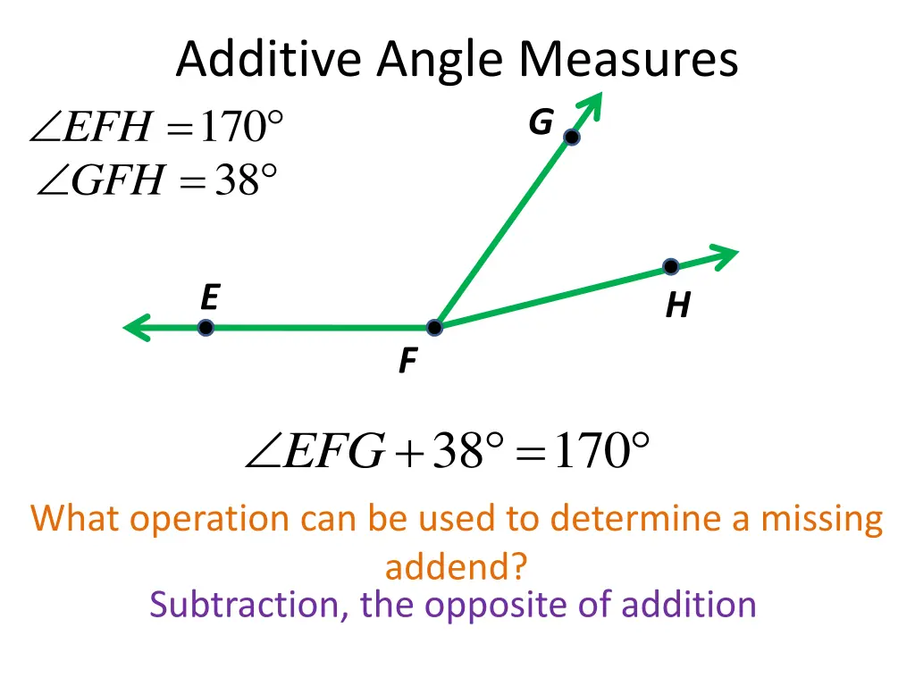 additive angle measures 170 1