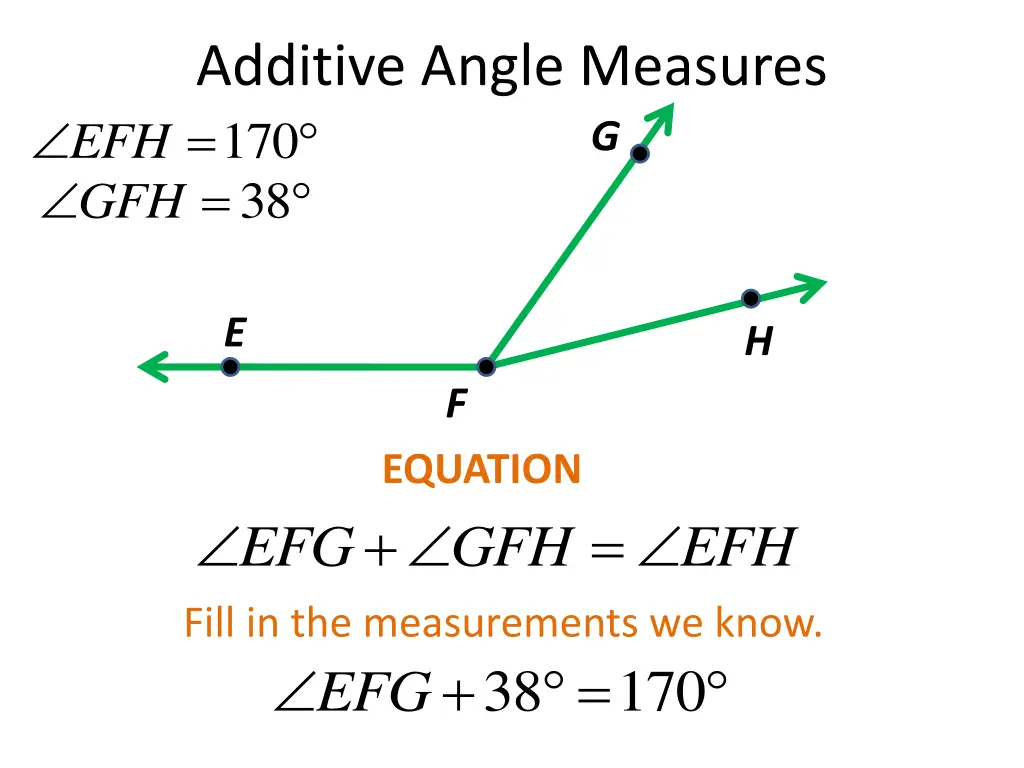 additive angle measures 170