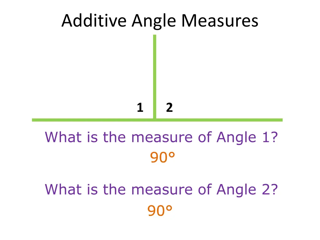 additive angle measures 3