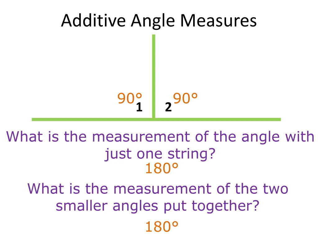 additive angle measures 5