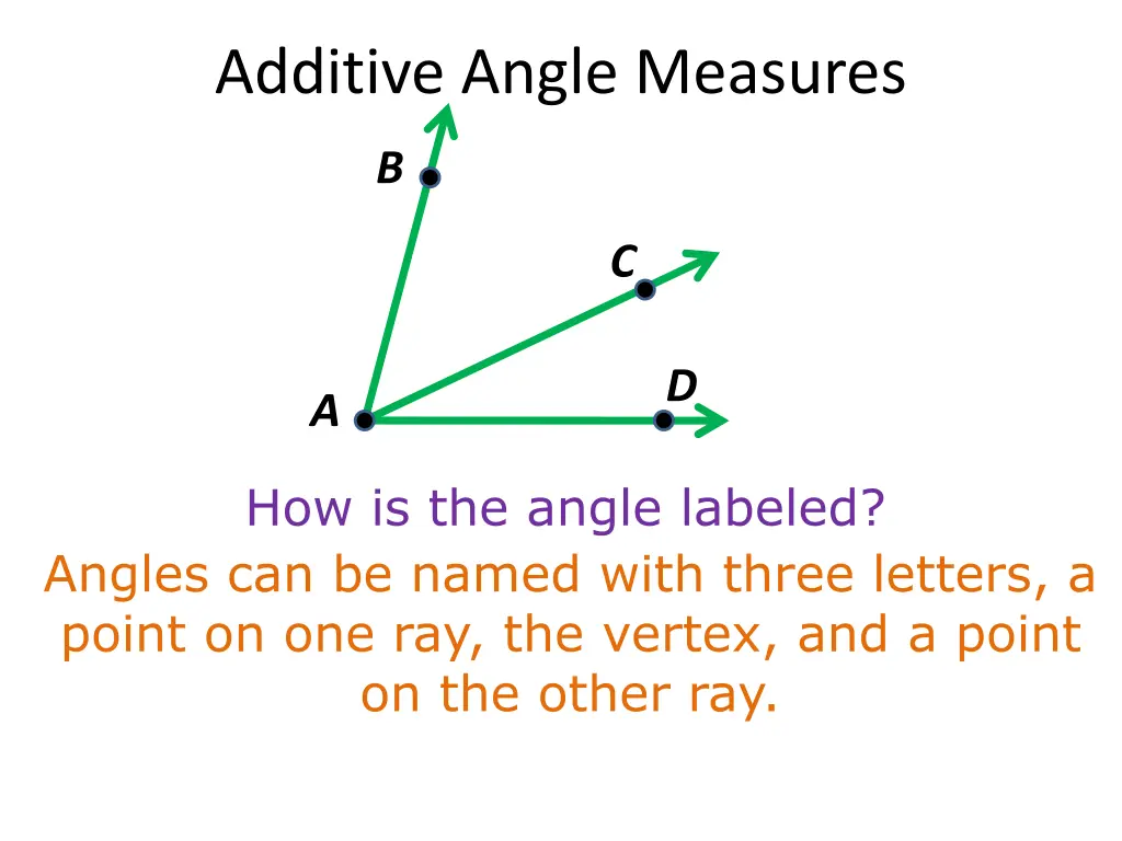 additive angle measures 6