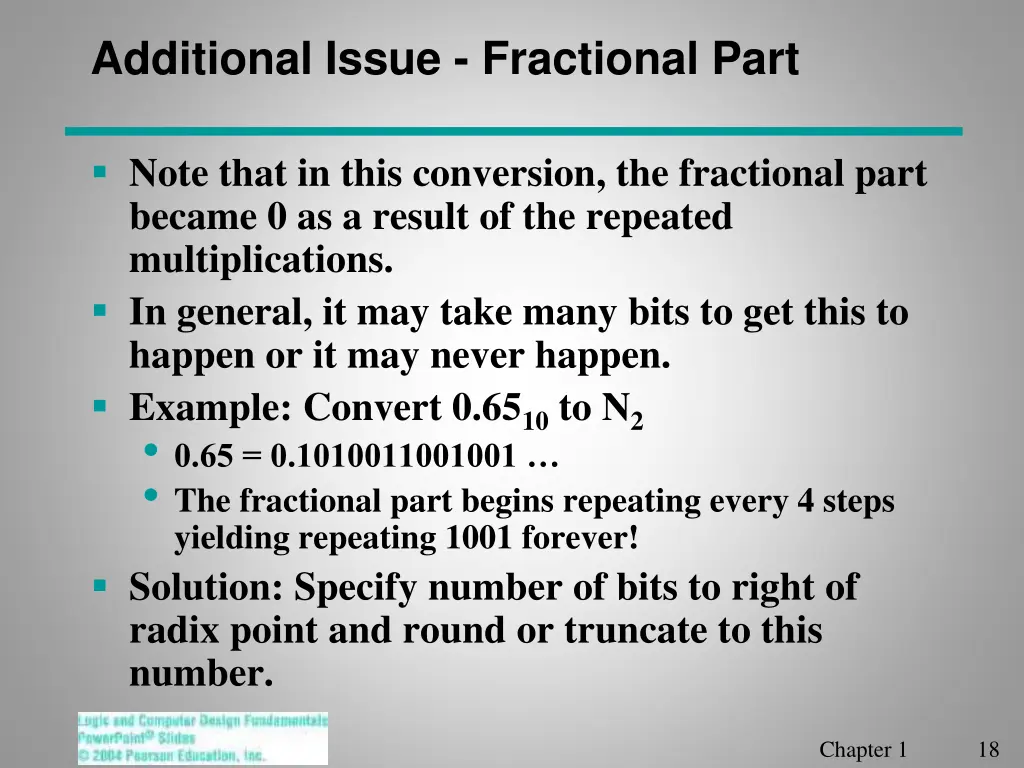 additional issue fractional part