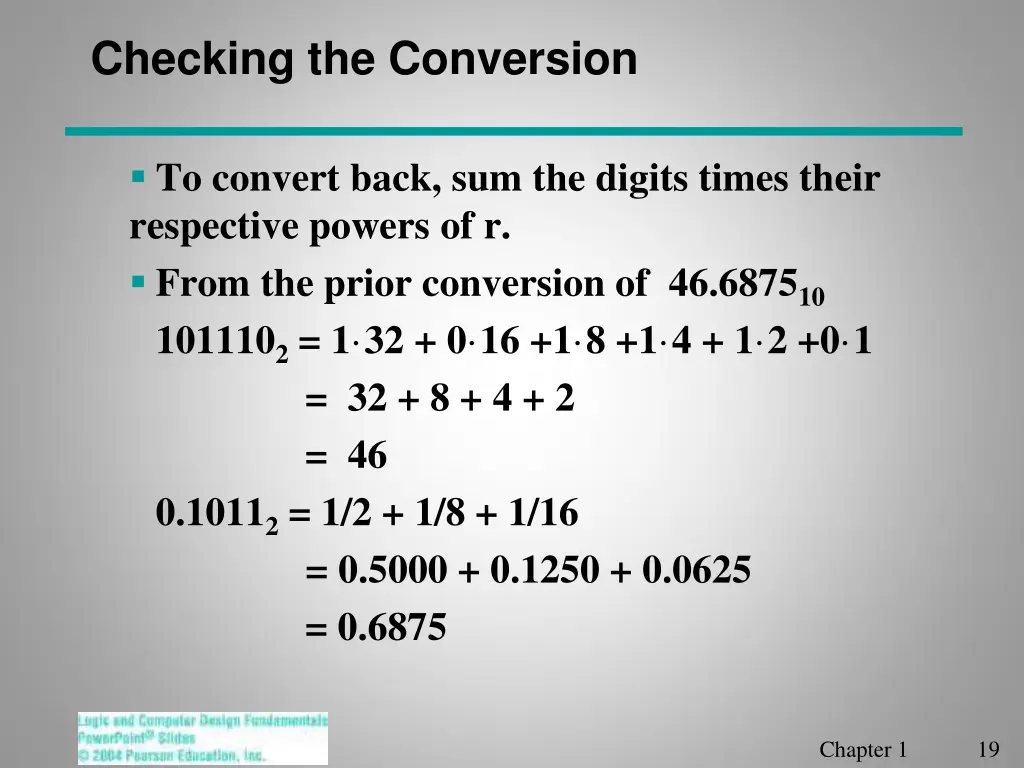 checking the conversion