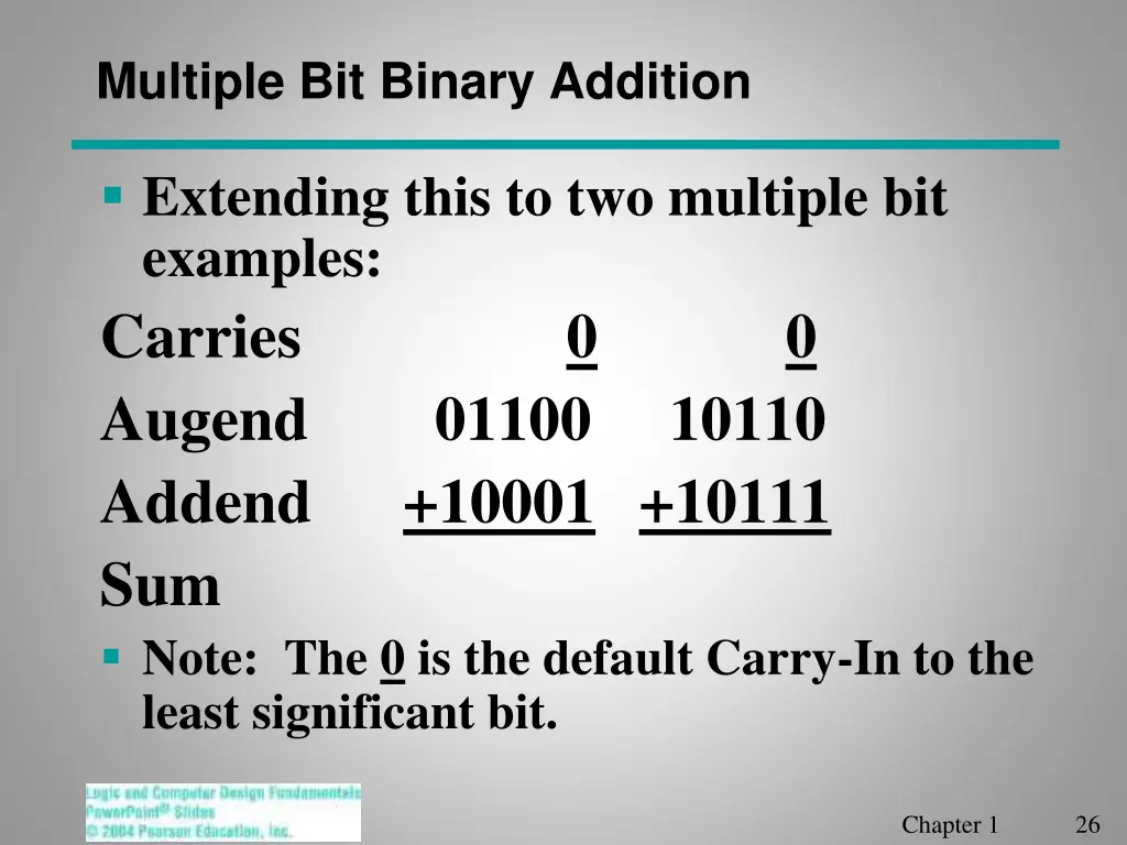 multiple bit binary addition