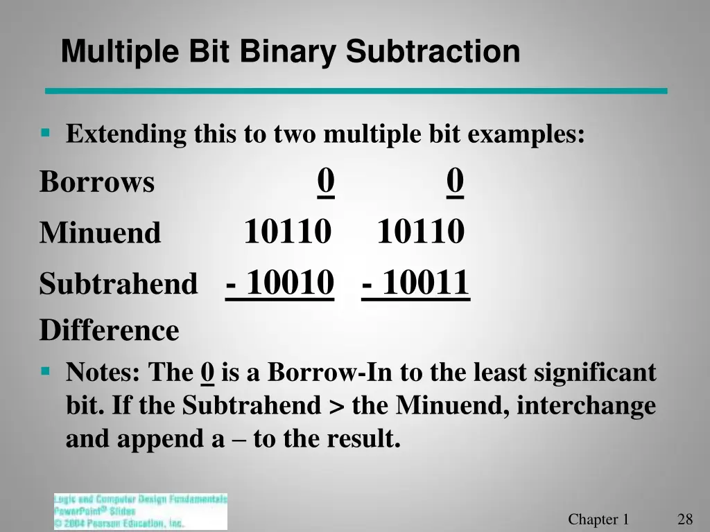 multiple bit binary subtraction