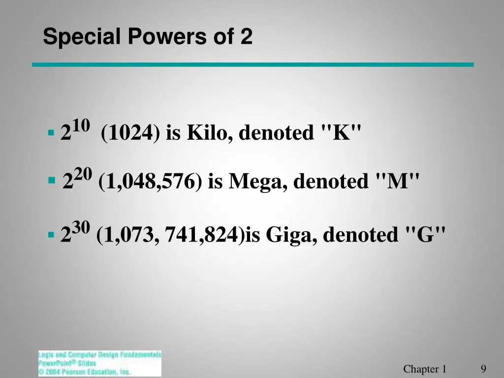 special powers of 2