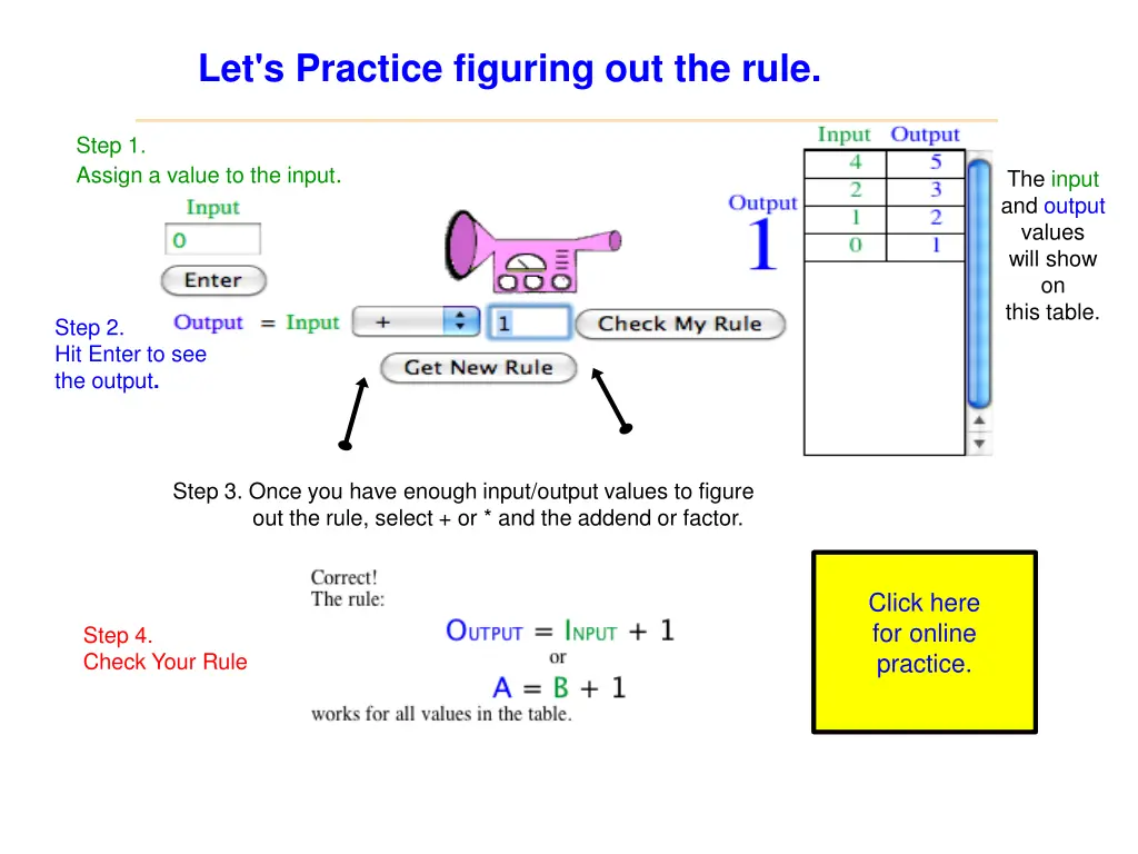 let s practice figuring out the rule