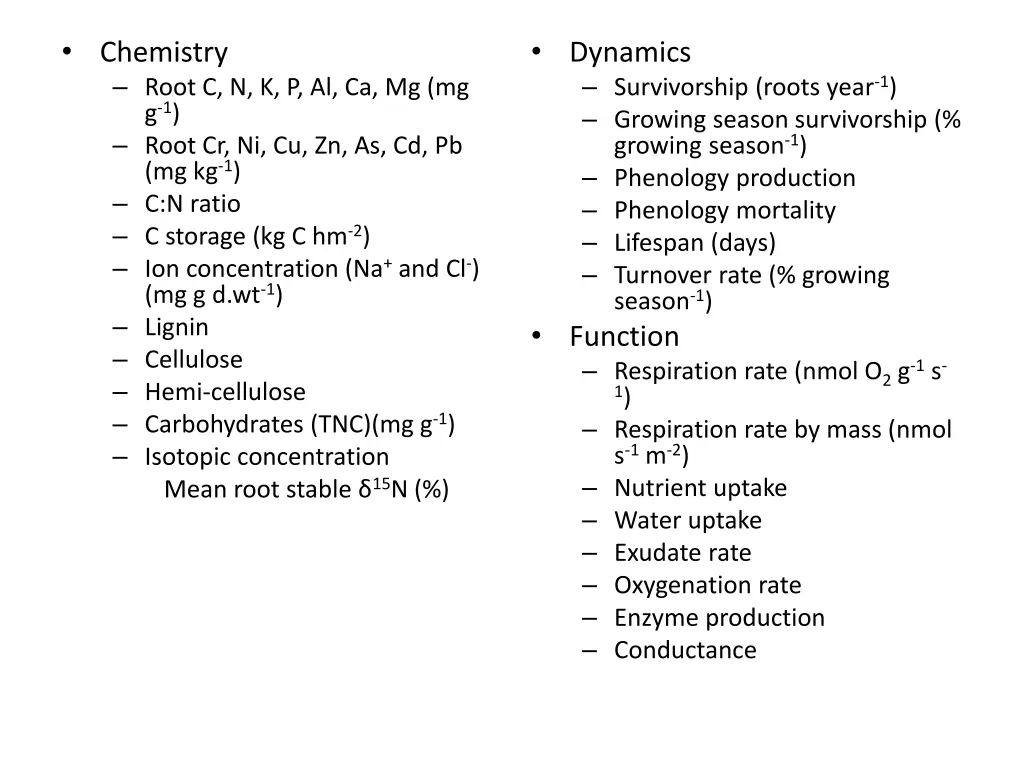 chemistry root c n k p al ca mg mg g 1 root