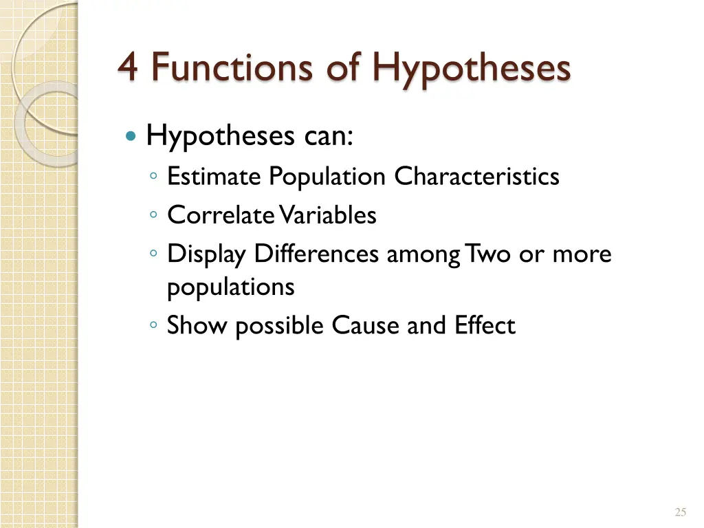 4 functions of hypotheses