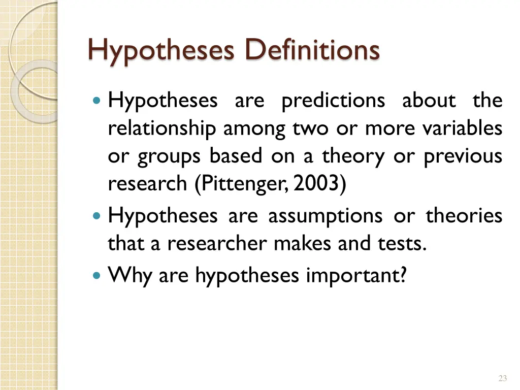 hypotheses definitions