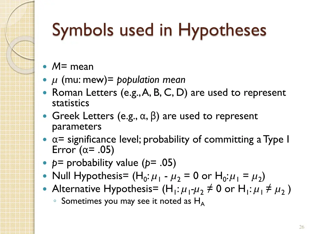 symbols used in hypotheses