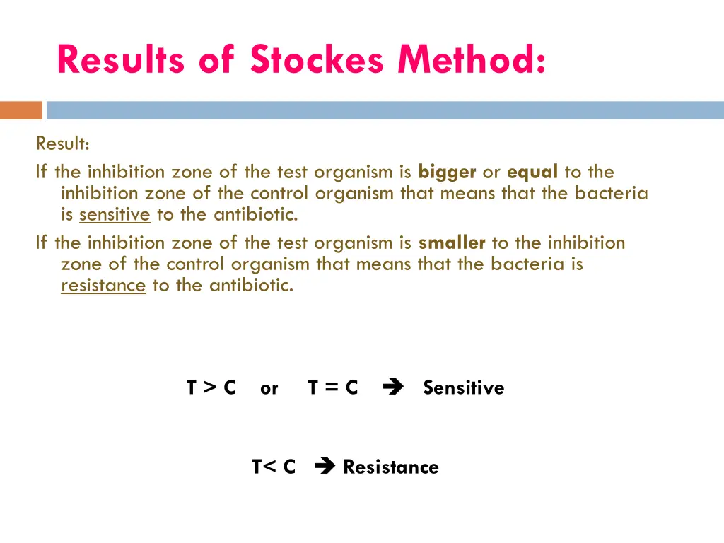 results of stockes method