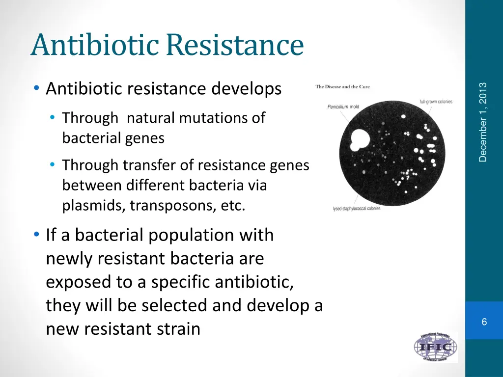 antibiotic resistance