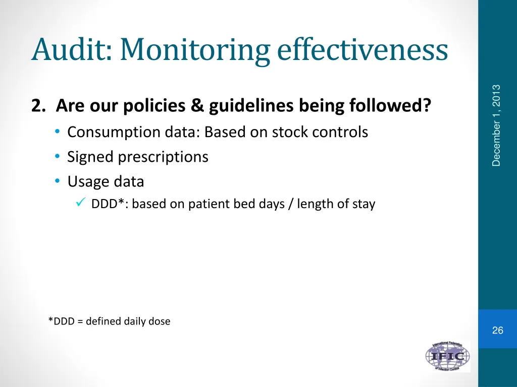 audit monitoring effectiveness