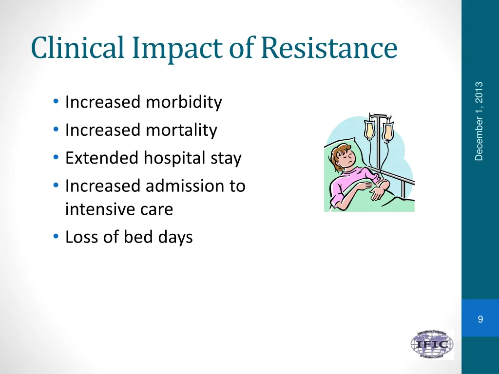 clinical impact of resistance