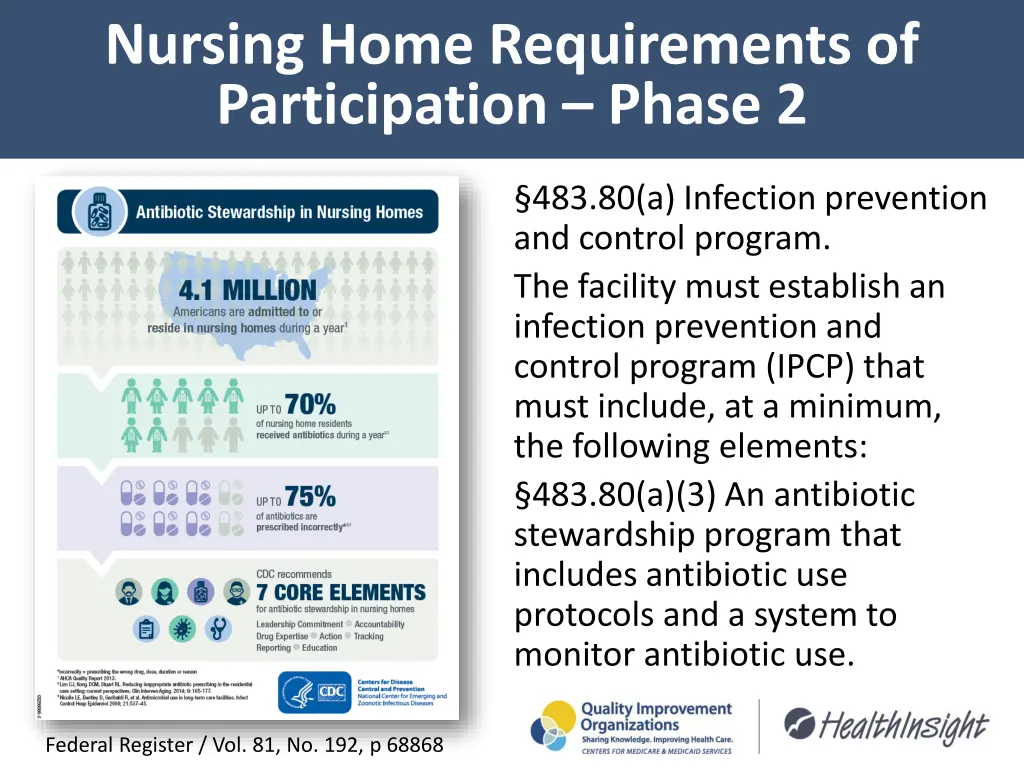 nursing home requirements of participation phase 2