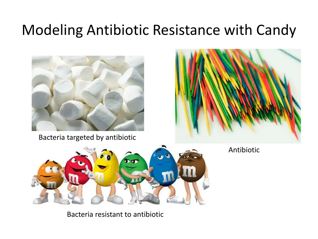 modeling antibiotic resistance with candy