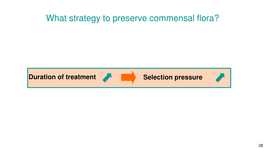 what strategy to preserve commensal flora