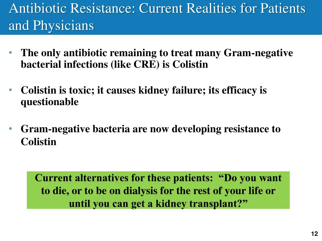 antibiotic resistance current realities