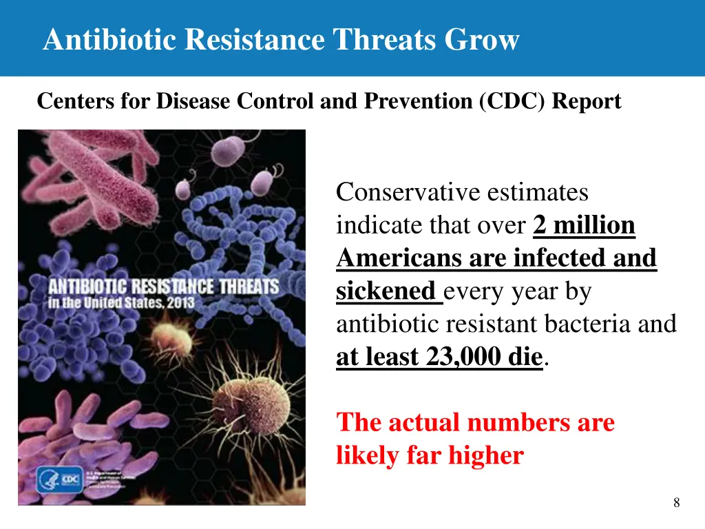 antibiotic resistance threats grow