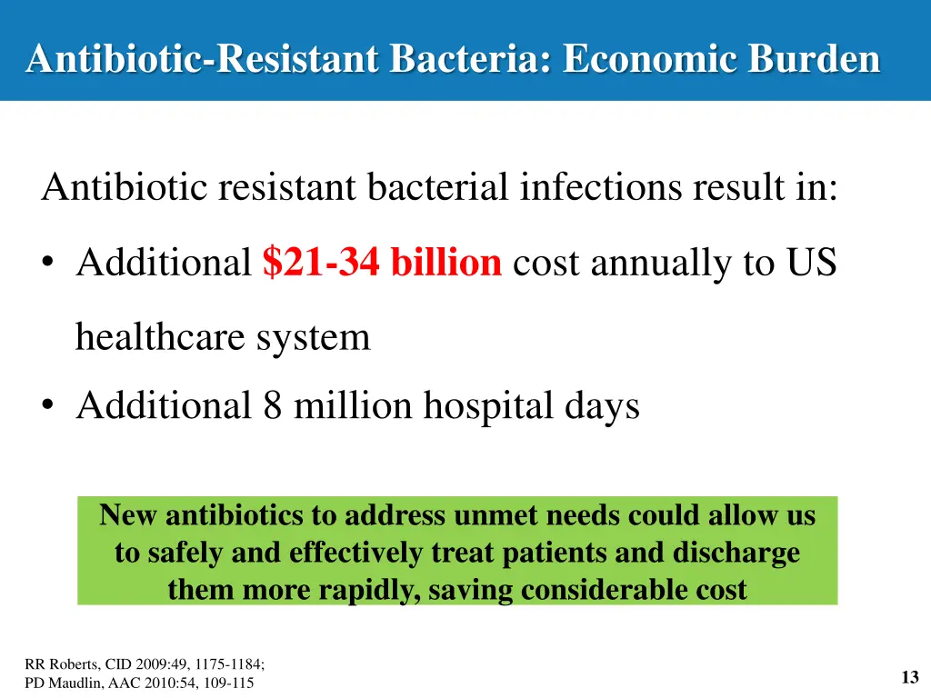 antibiotic resistant bacteria economic burden