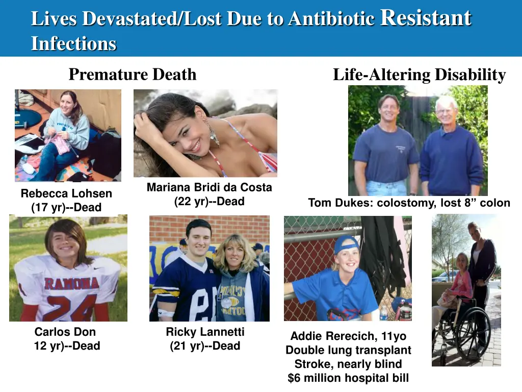 lives devastated lost due to antibiotic resistant