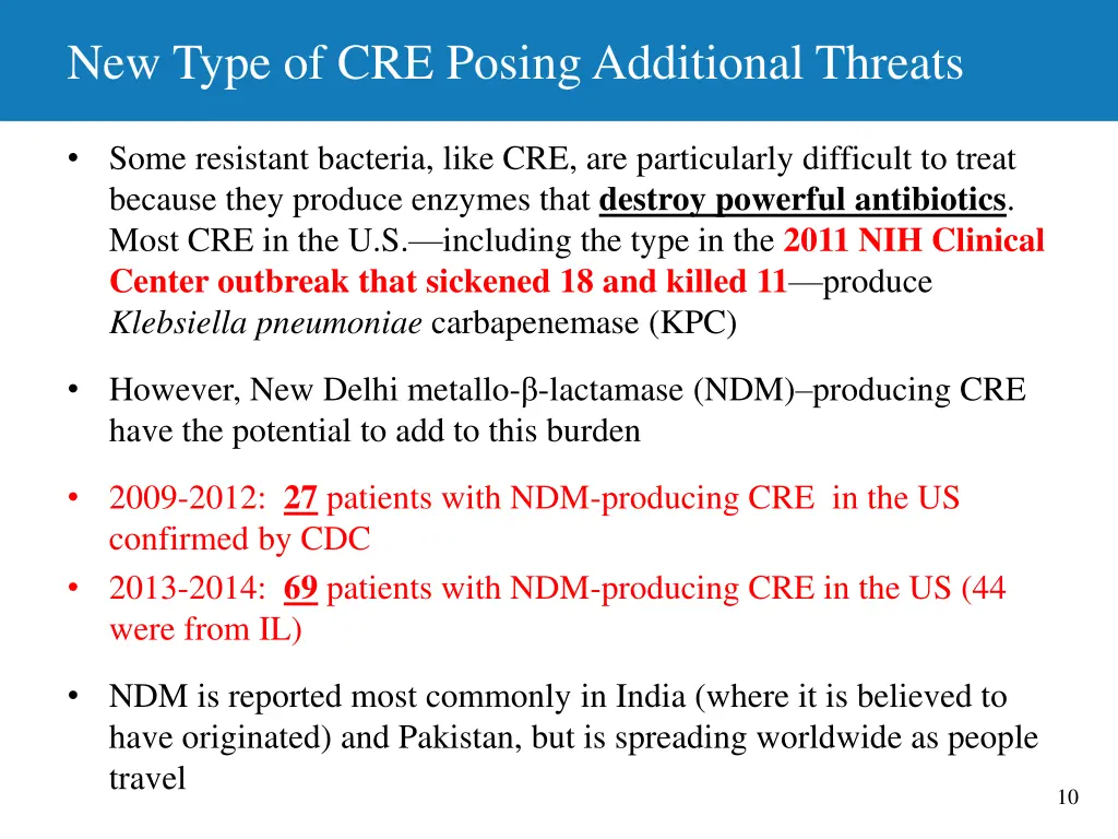 new type of cre posing additional threats