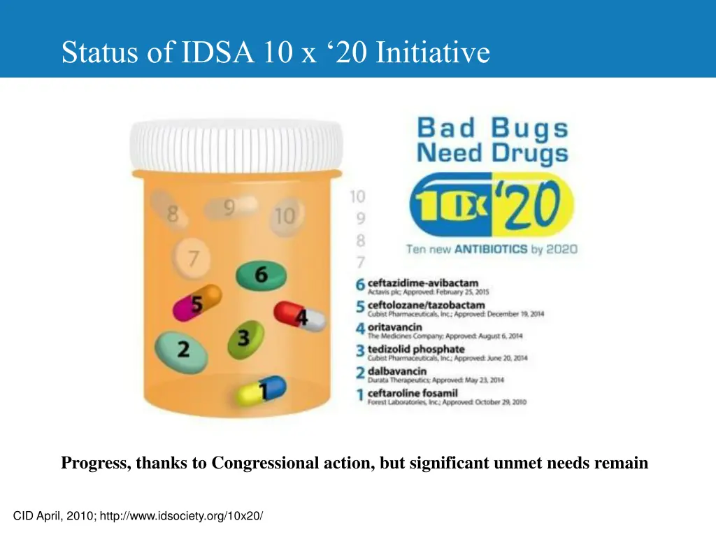 status of idsa 10 x 20 initiative