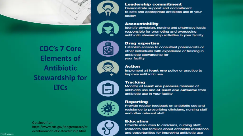 cdc s 7 core elements of antibiotic stewardship