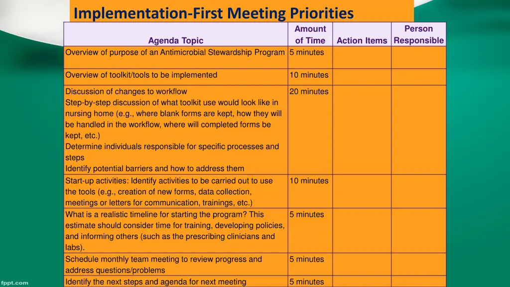 implementation first meeting priorities