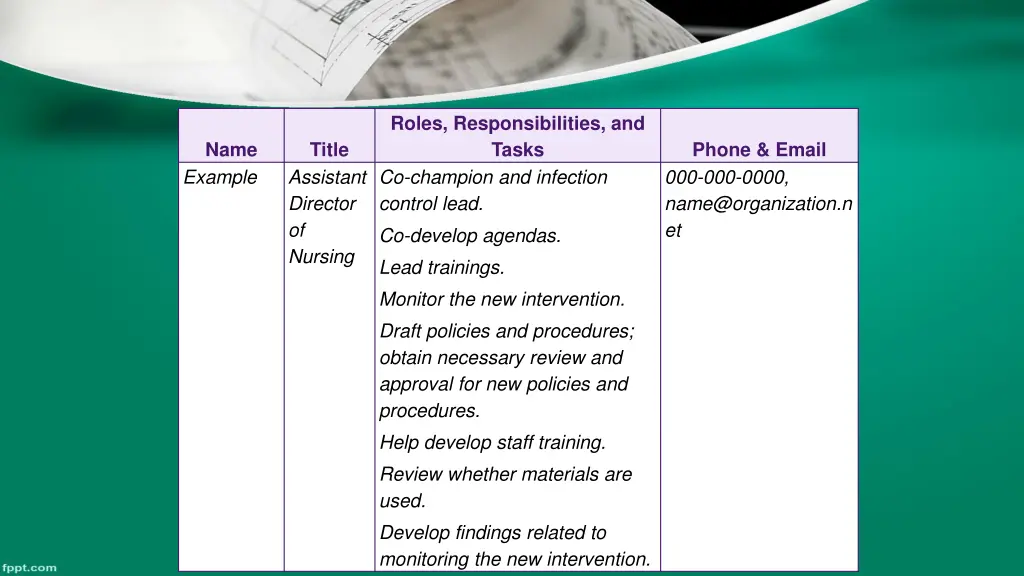 roles responsibilities and tasks co champion