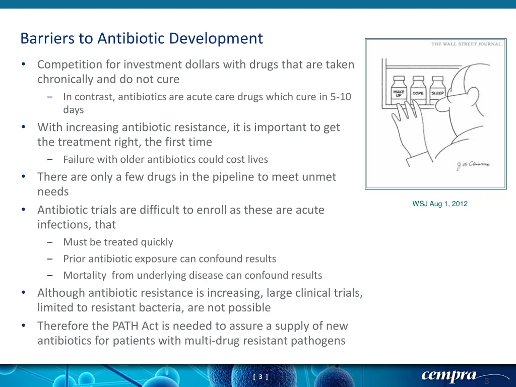 barriers to antibiotic development