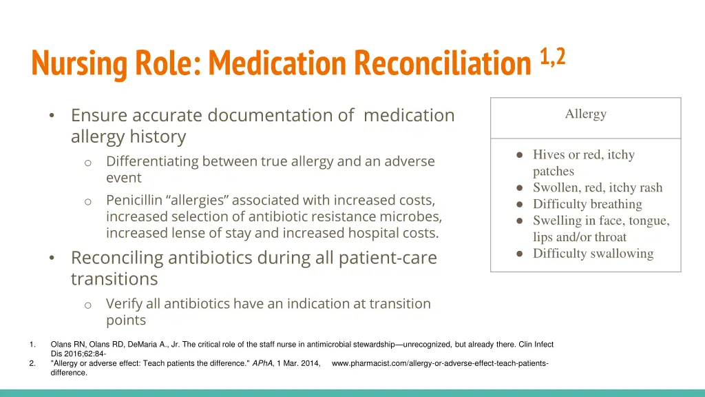 nursing role medication reconciliation 1 2