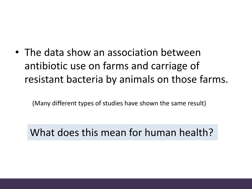 the data show an association between antibiotic