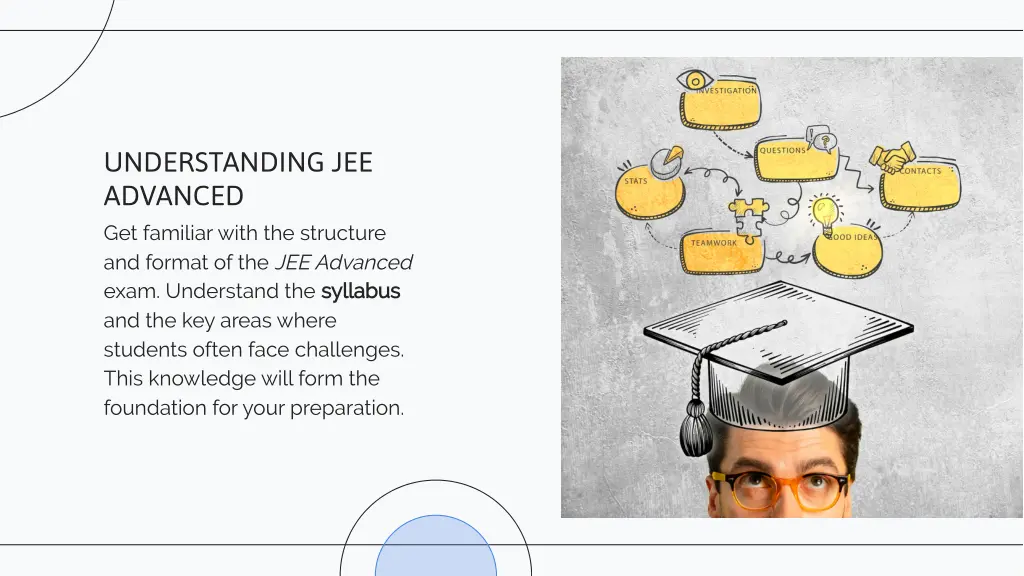 understanding jee advanced