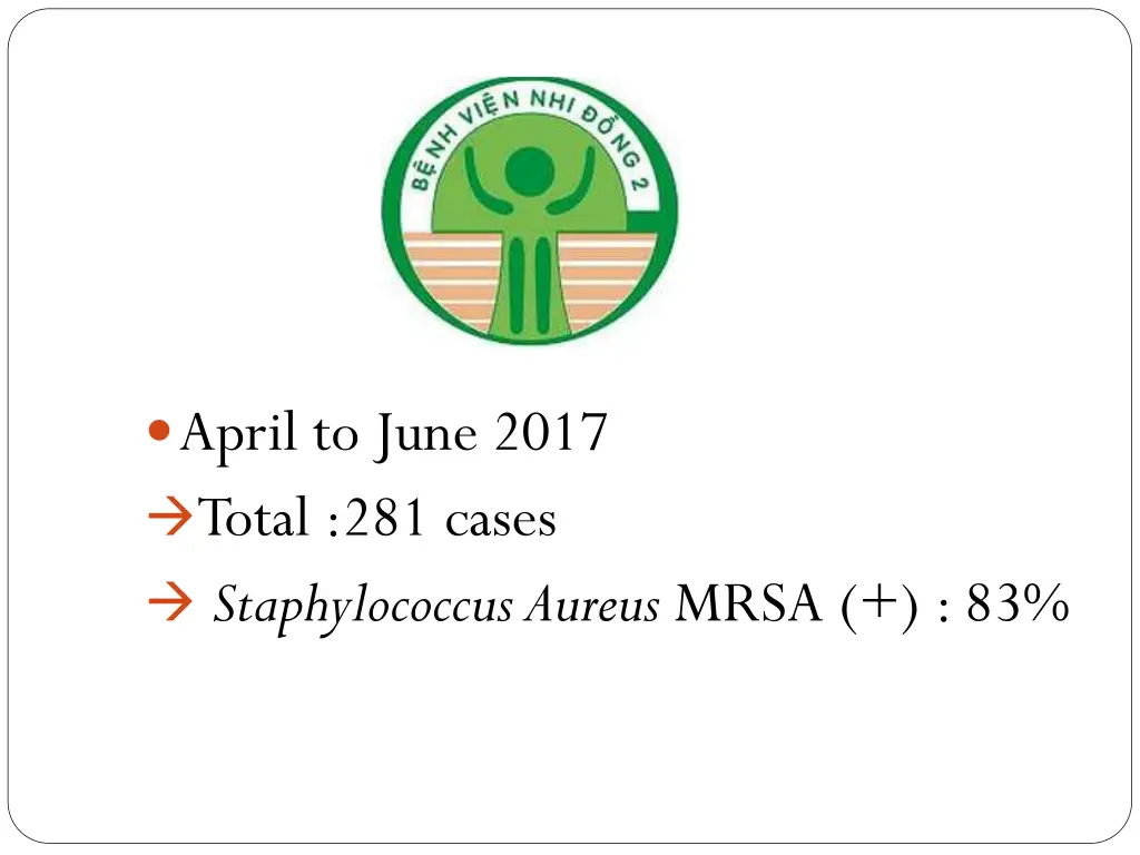 april to june 2017 total 281 cases staphylococcus