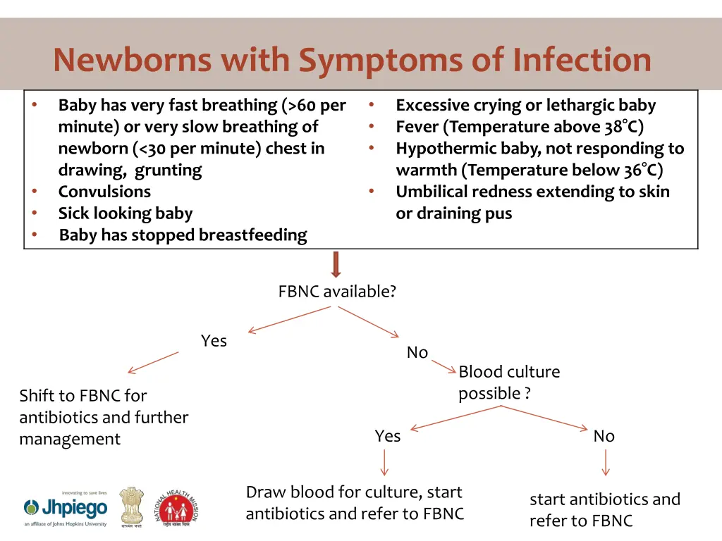 newborns with symptoms of infection