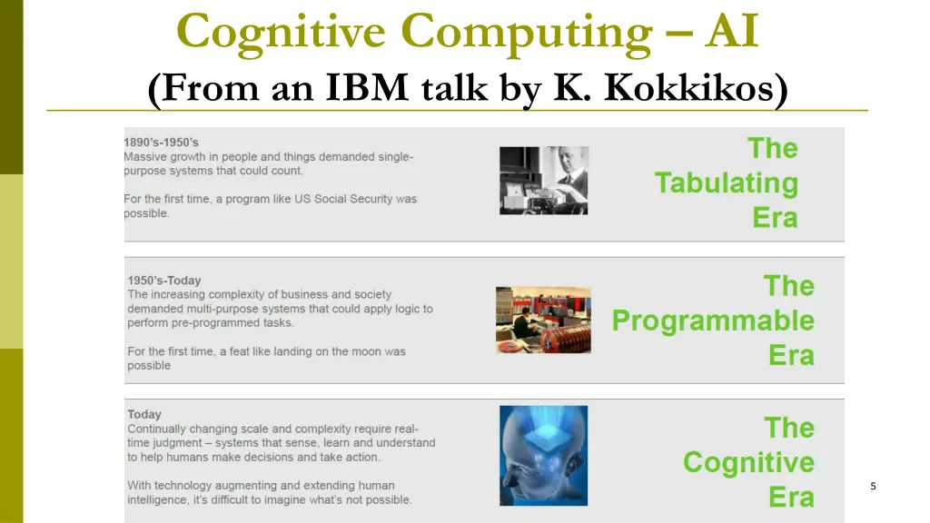 cognitive computing ai from an ibm talk