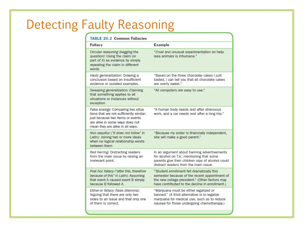 detecting faulty reasoning