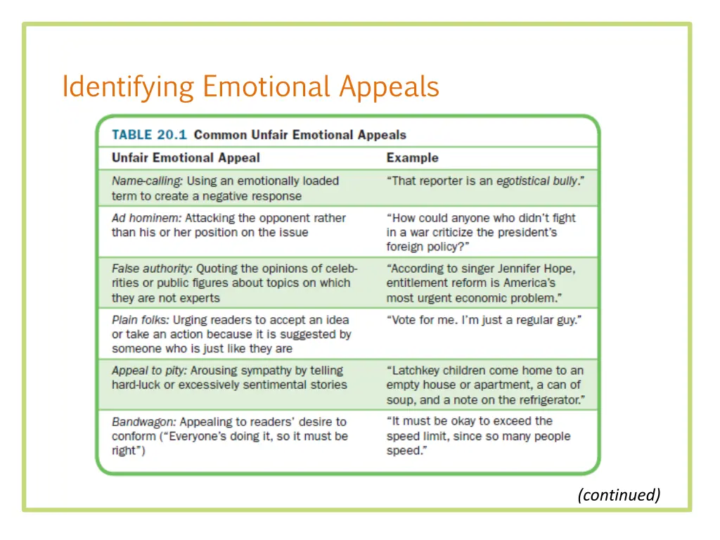 identifying emotional appeals