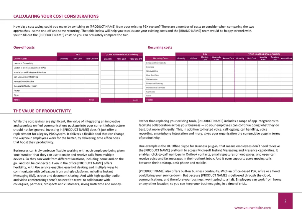 calculating your cost considerations