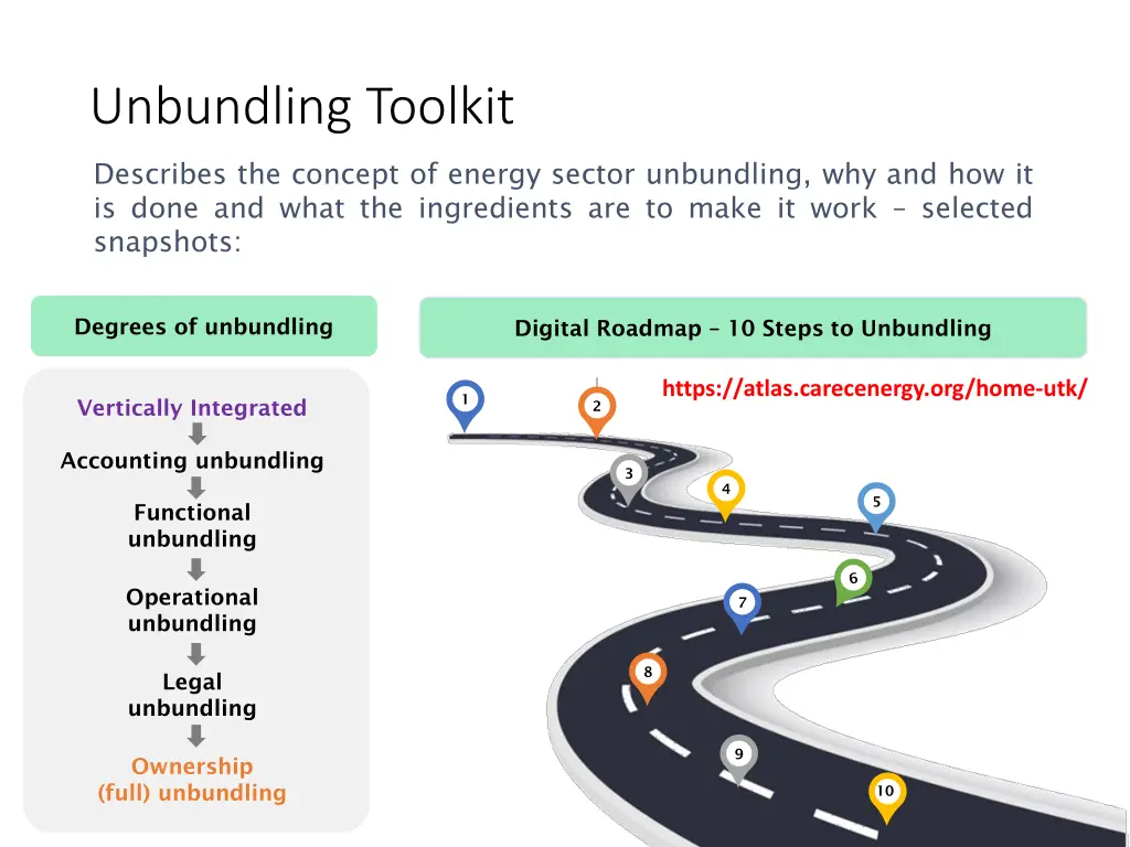 unbundling toolkit