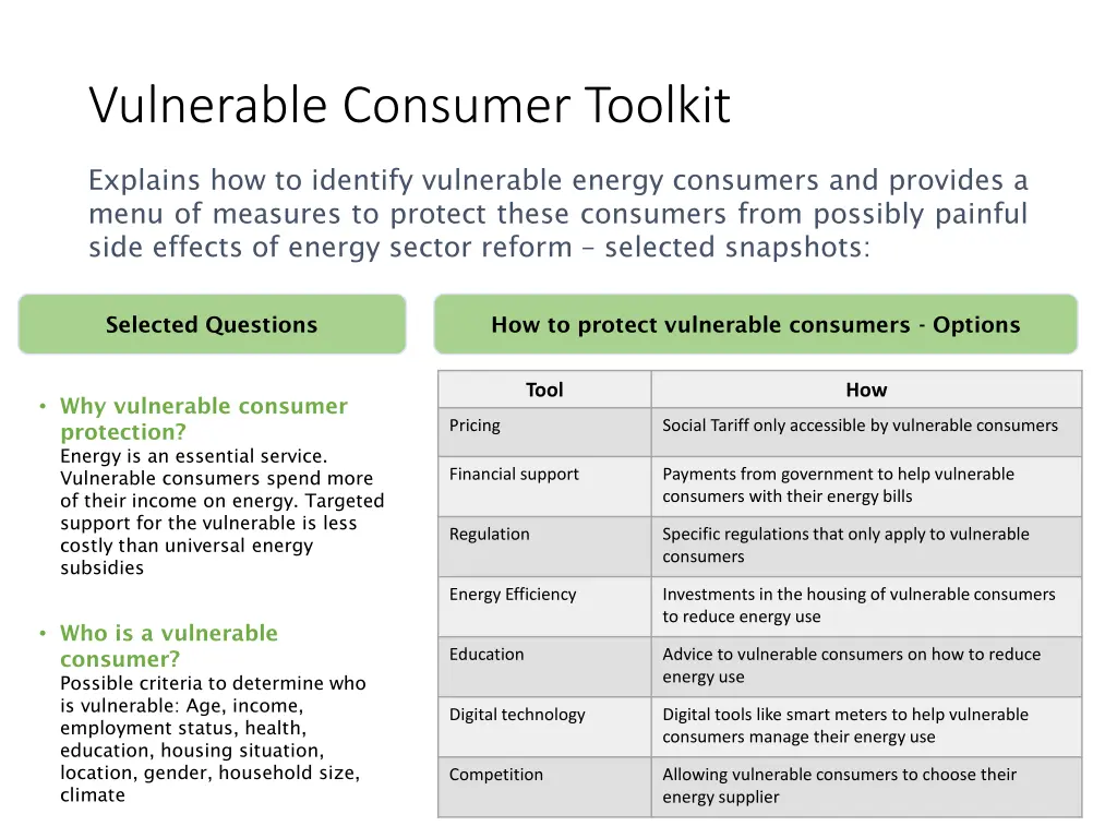 vulnerable consumer toolkit