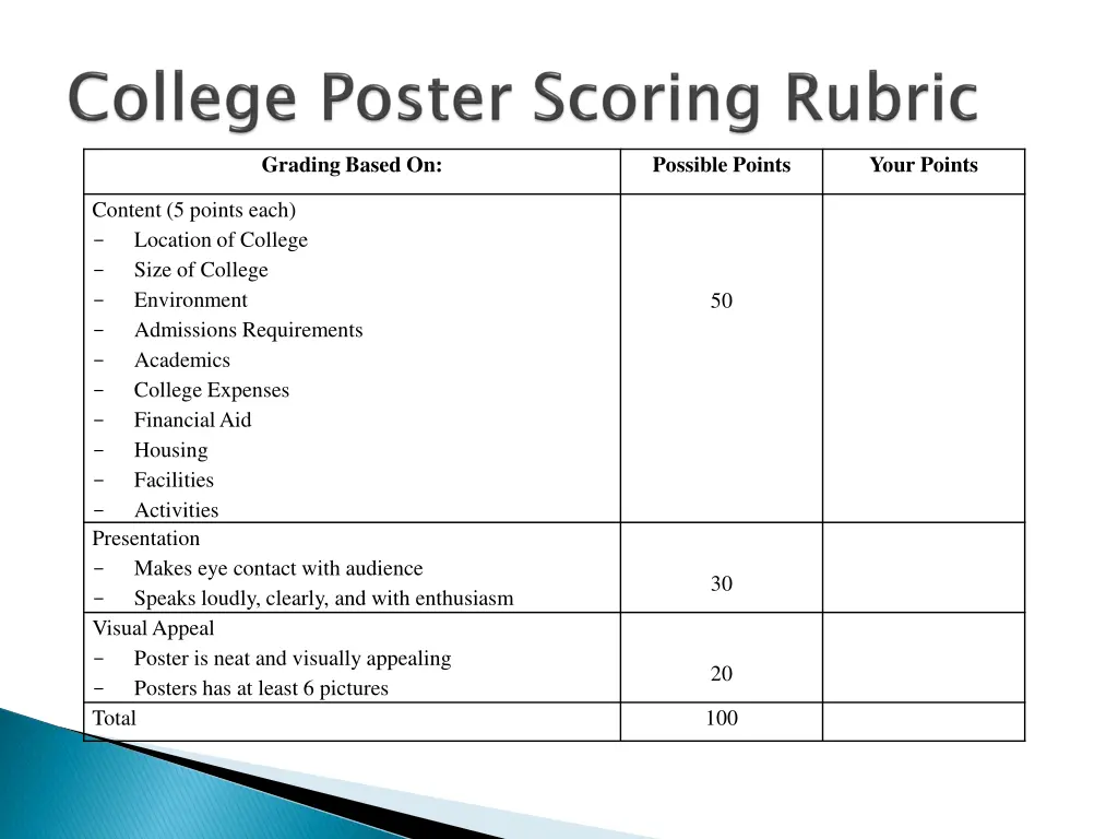 grading based on 1