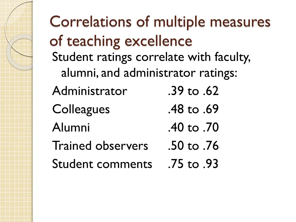 correlations of multiple measures of teaching